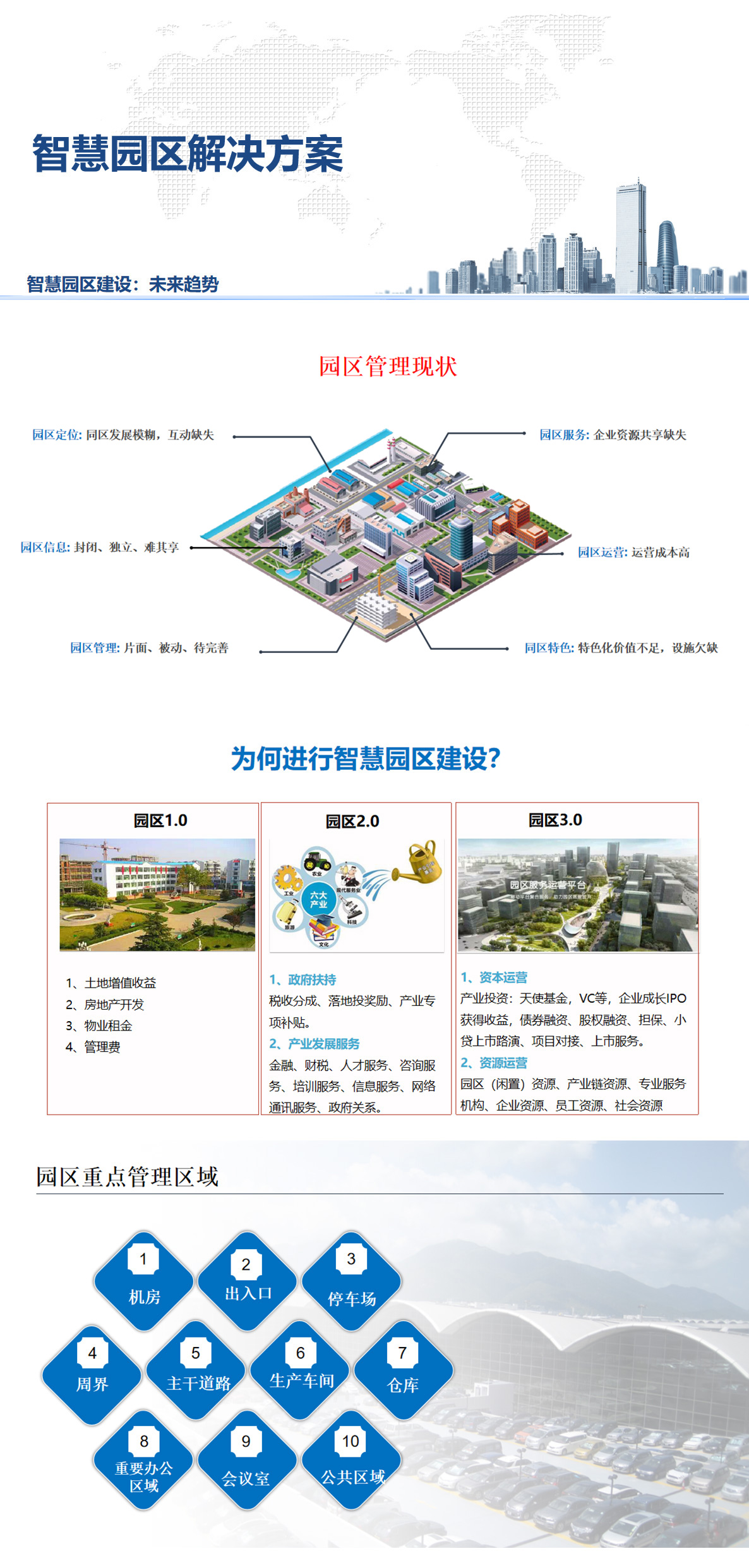 1百實科技提供科技園區,工業園區,商業園區,產業園區,農業園區,物流園區等園區弱電智能化系統包括了照明、安防、通信、監控、樓宇自控等，從方案設計、設備選型、施工安裝到后期維護的全流程服務。